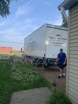 Peak Movers